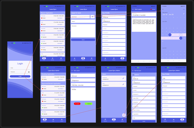Leave Sync: Comprehensive Leave Management System